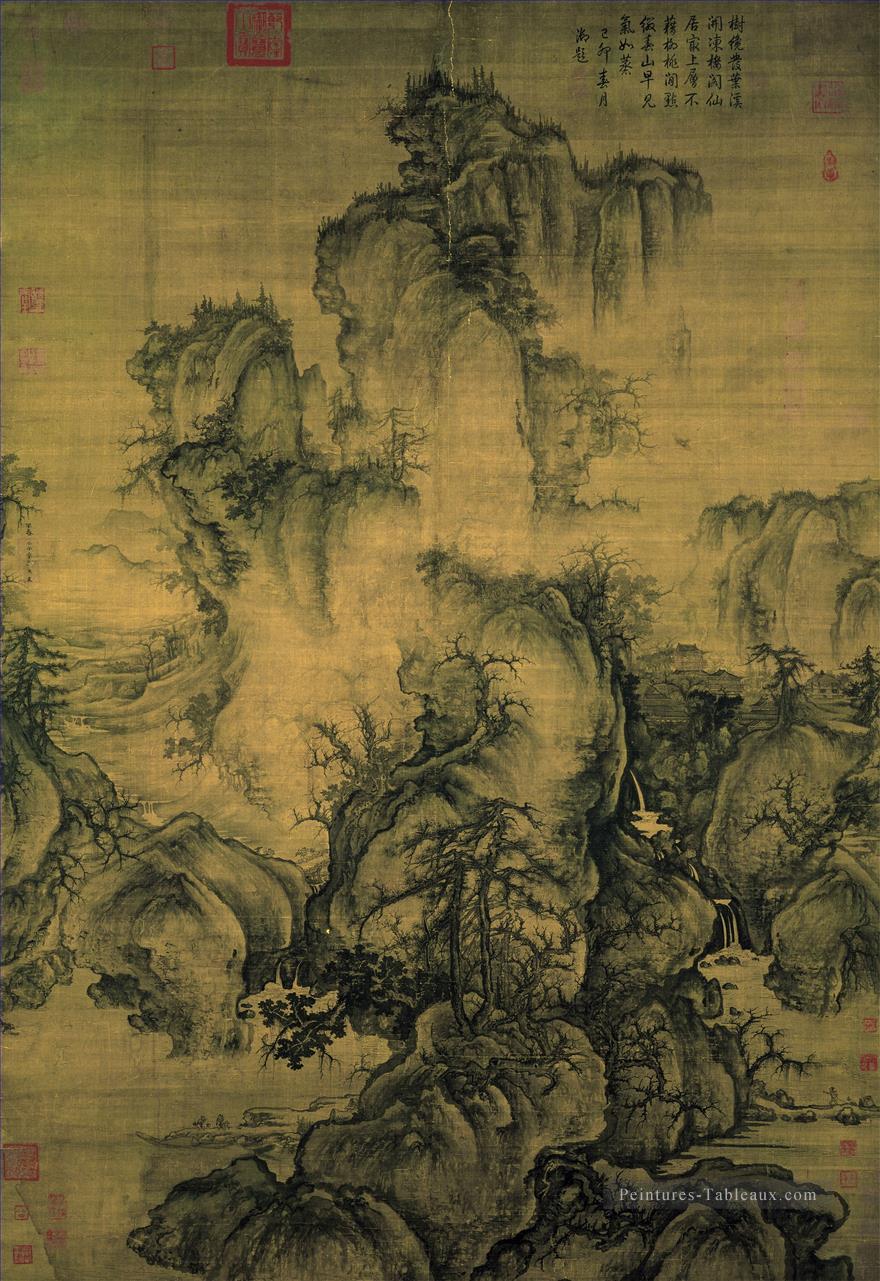 début du printemps Guo Xi chinois traditionnel Peintures à l'huile
